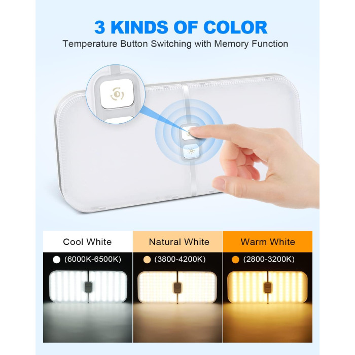 Світлодіодний ліхтар у салоні Motorhome Lights FCD03 14-16W DC12V-30V