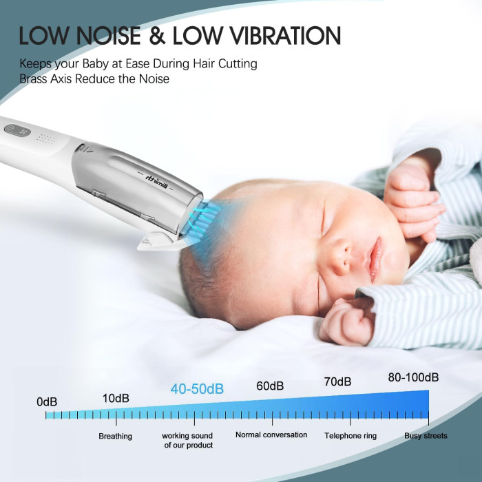 Машинка для стрижки дітей Bimirth S401015 Б/В