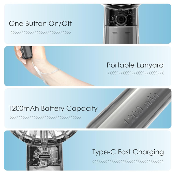 Ручний міні-вентилятор FUNJEO GXZ-F111