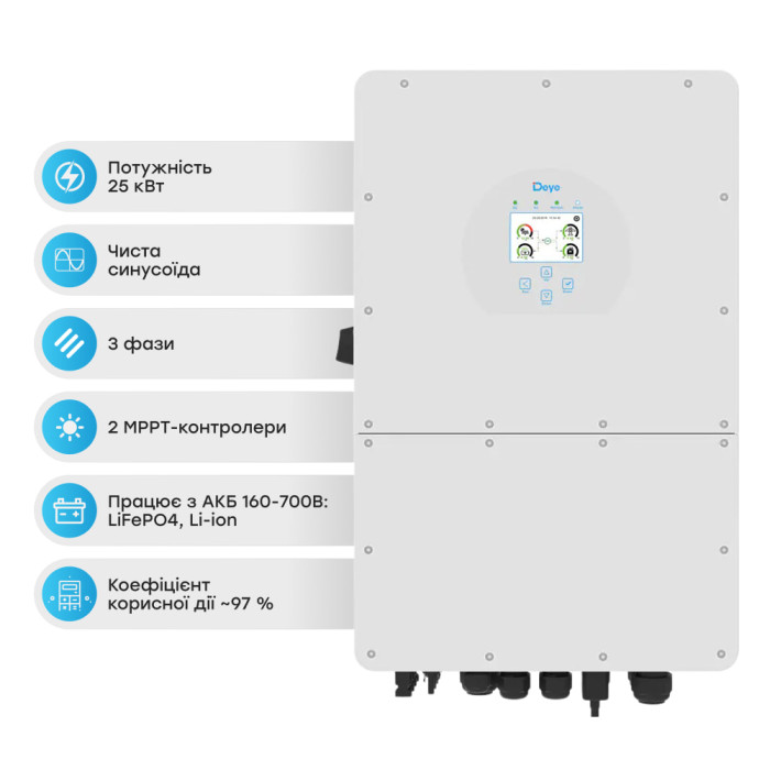Гібридний трифазний інвертор 25kW Deye SUN-25K-SG01HP3-EU-AM2