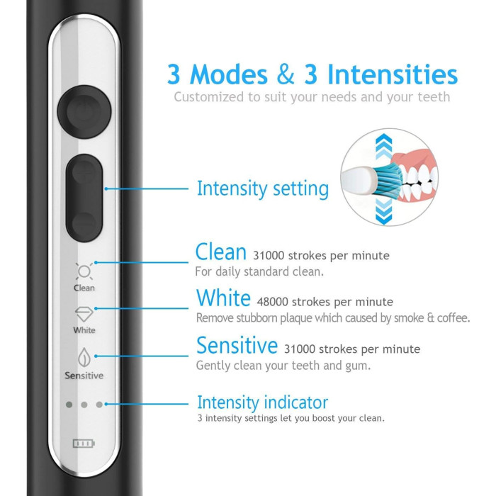 Електрична зубна щітка Lächen Sonic RM-T8B Black