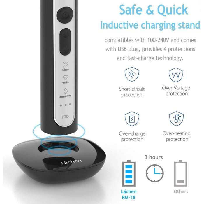 Електрична зубна щітка Lächen Sonic RM-T8B Black