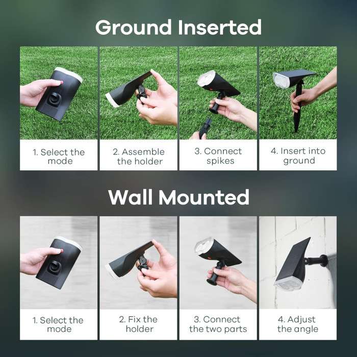 Набір зовнішніх світильників на сонячних батареях Linkind 2 Pcs Black з кольоровими RGB світлодіодами