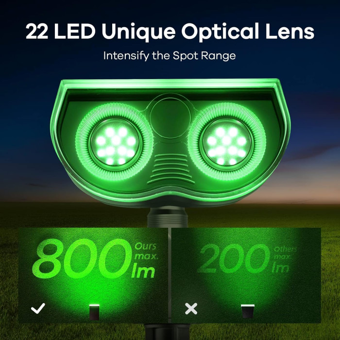 Набір зовнішніх світильників на сонячних батареях Linkind 2 Pcs Black з кольоровими RGB світлодіодами