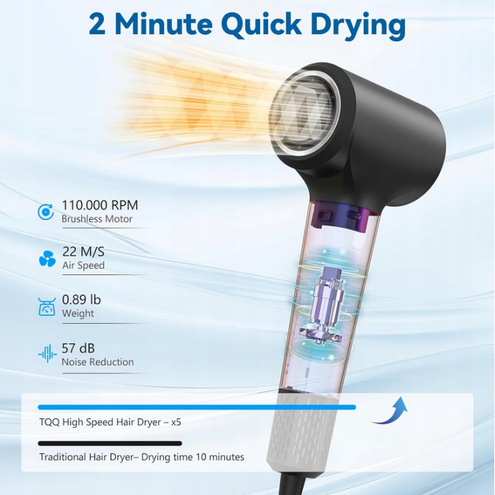 Фен для волосся TQQ Hair Dryer 1500W