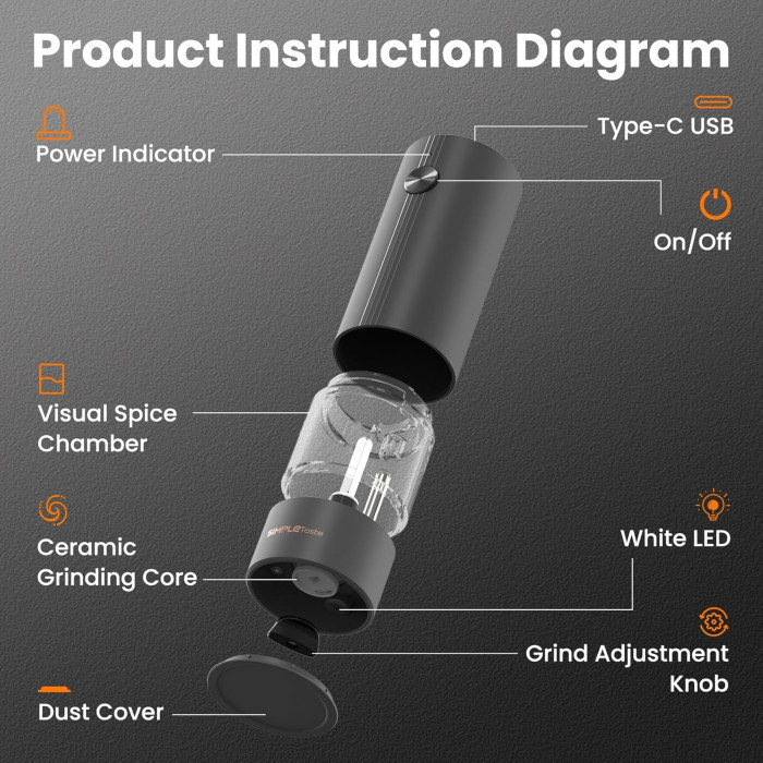 Набір електричних млинів для солі та перцю SIMPLETASTE Black 2PCS