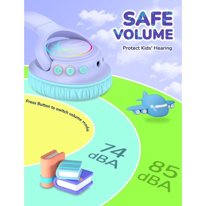 Бездротові дитячі накладні навушники iClever BTH18