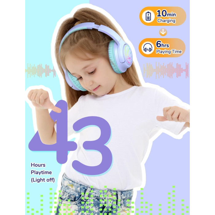 Бездротові дитячі накладні навушники iClever BTH18