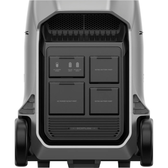 Портативна зарядна станція EcoFlow DELTA Pro 3 EU-Version (EFDeltaPRO3-EU-CBox)