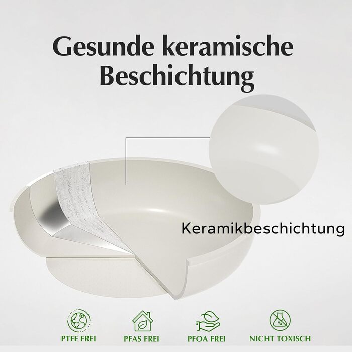 Набір посуду Redchef RSA16PKF24-WC Beige