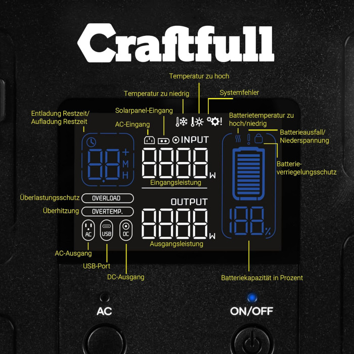 Портативна зарядна станція Craftfull PS800