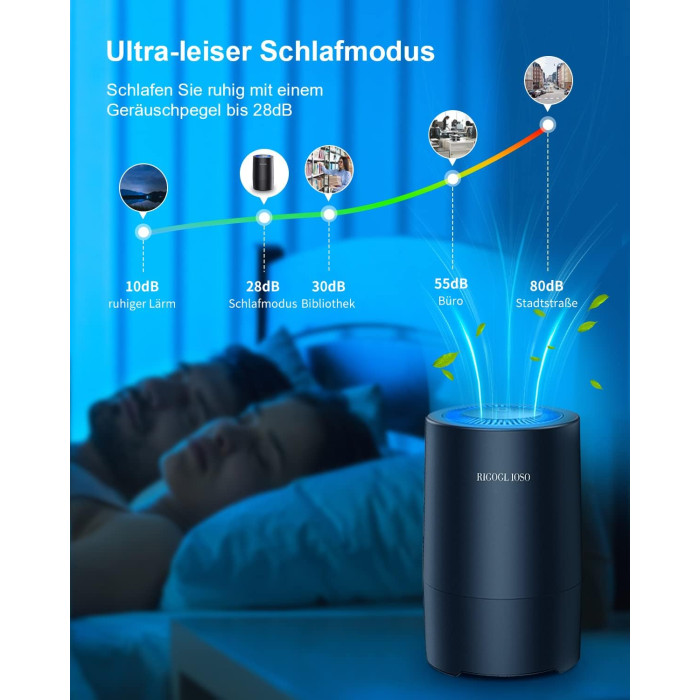 Очисник повітря RIGOGLIOSO SY900S Black