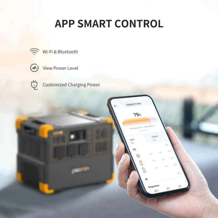 Портативна зарядна станція PECRON E3600LFP