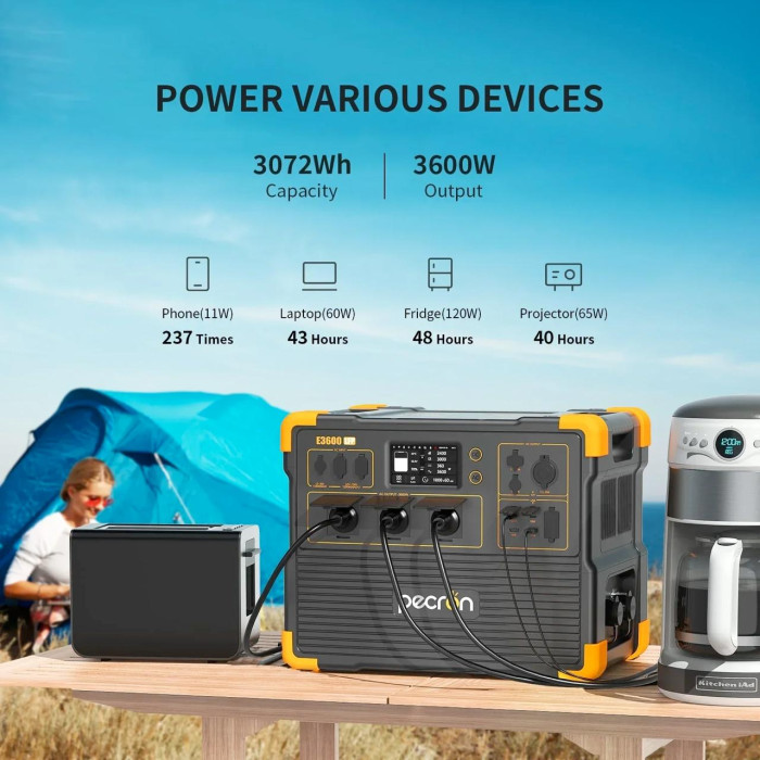 Портативна зарядна станція PECRON E3600LFP