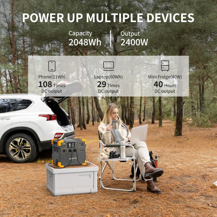 Портативна зарядна станція Pecron E2400 LFP