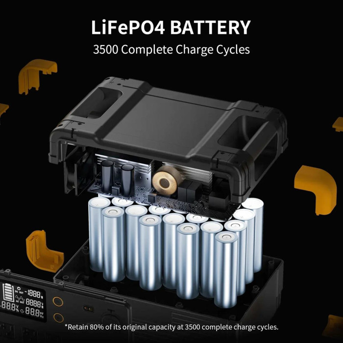 Портативна зарядна станція Pecron E2400 LFP