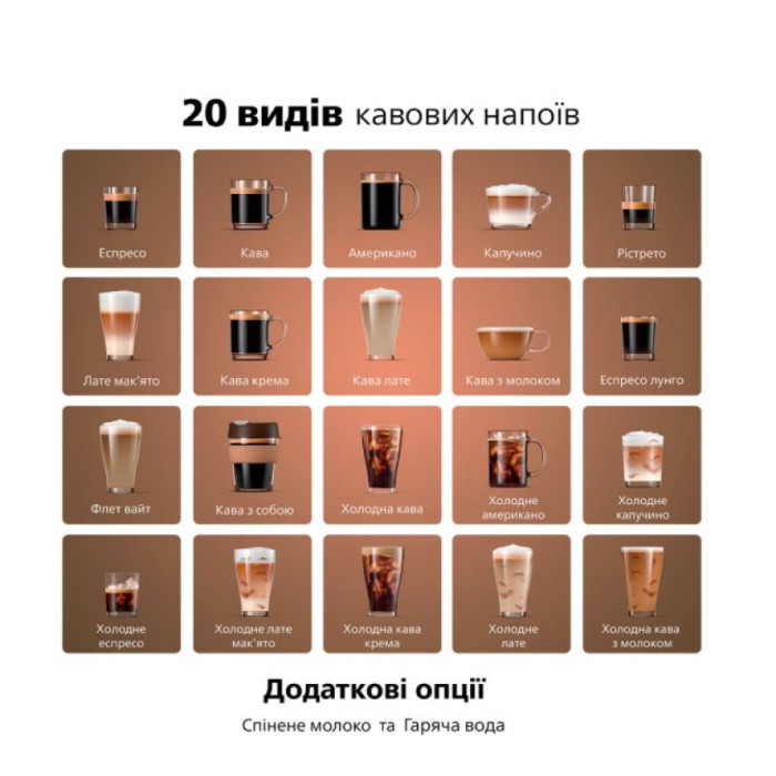 Кавомашина Philips LatteGo 5500 Series EP5544/50