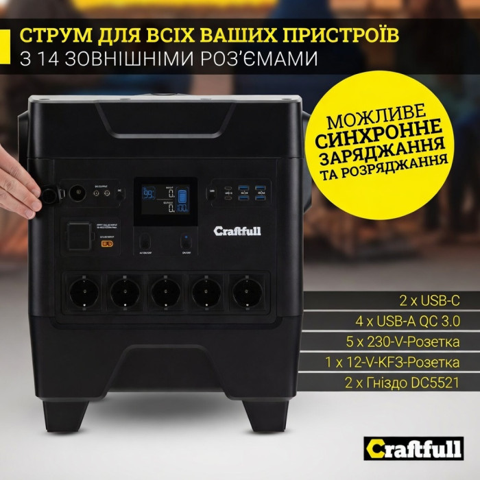 Портативна зарядна станція CRAFTFULL PS3600 Чорний (Black)