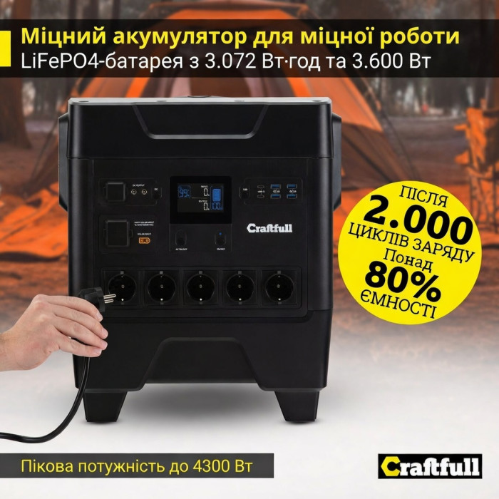 Портативна зарядна станція CRAFTFULL PS3600 Чорний (Black)