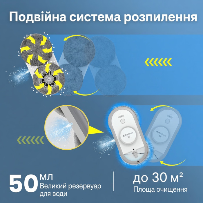 Робот-мийник вікон AlfaBot X8 з двостороннім розпиленням Б/В