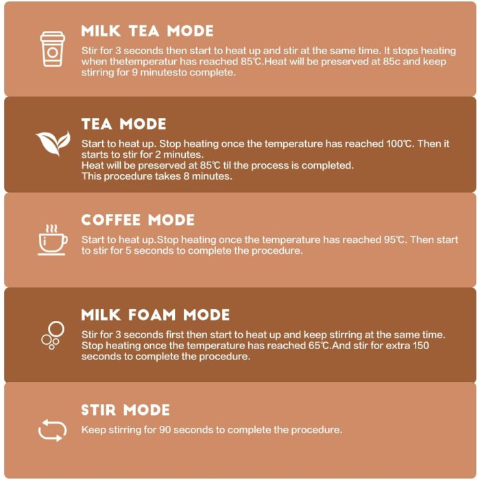 Спінювач молока та приготування чаю (Капучінатор) 5в1 MicroNovelty NC610 MilkTea Mug