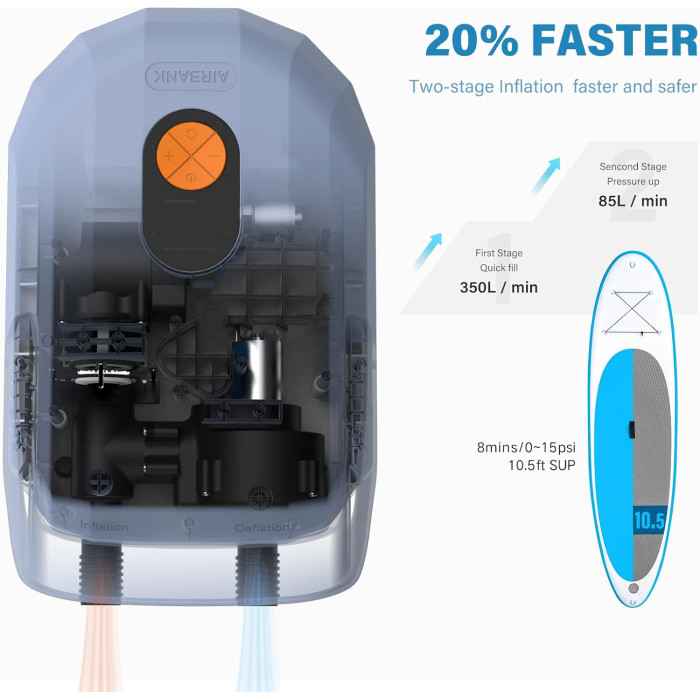 Электронасос для накачки AIRBANK AIRBANK 20PSI SUP