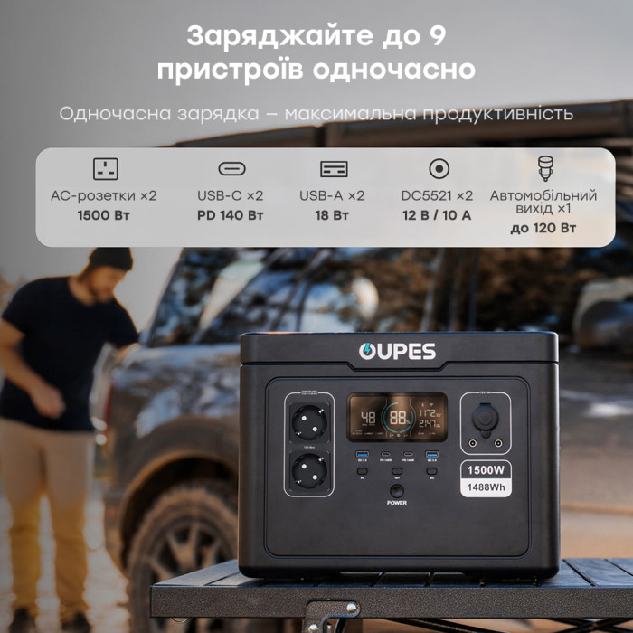 Портативна зарядна станція OUPES S015 (Exodus 1500) Black