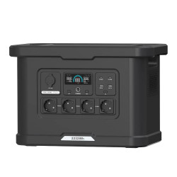 Портативна зарядна станція OUPES S024 Lite Black