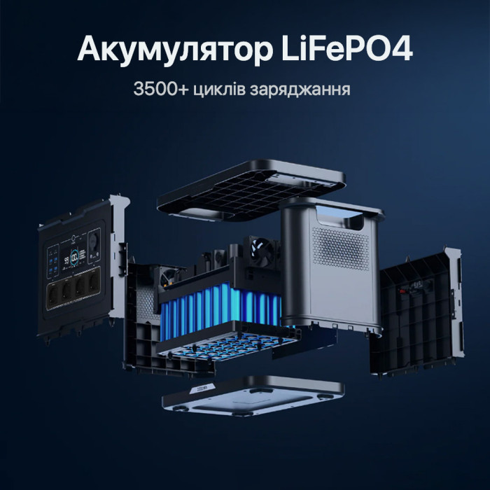 Портативна зарядна станція OUPES S024 Lite Black