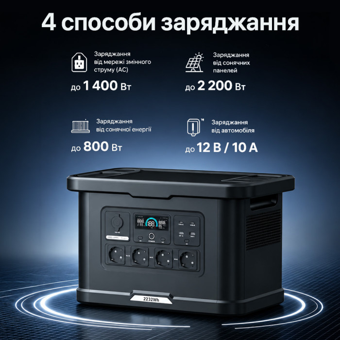 Портативна зарядна станція OUPES S024 Lite Black