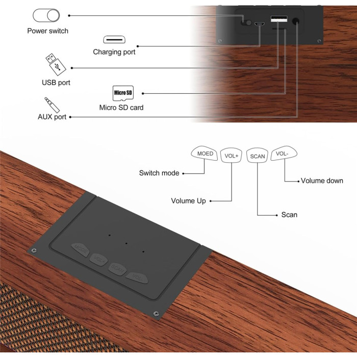 Портативная ретро bluetooth колонка (Динамик) Smalody YXSM8080BT Classic Wireless Wooden Stereo Bass Soundbox