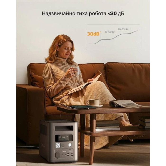 Портативна зарядна станція AFERIY P180