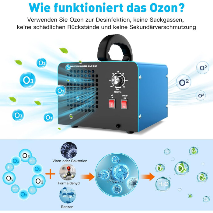 Промисловий озоновий генератор (очисник повітря) Ozone Generator OAW03
