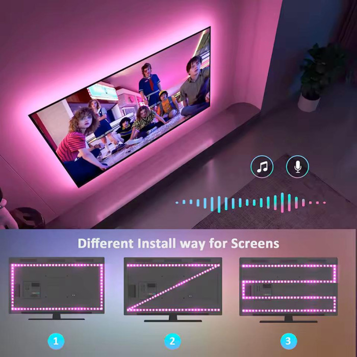 LED-підсвічування з HDMI-синхронізацією Immersion TV LED Backlight 5 м