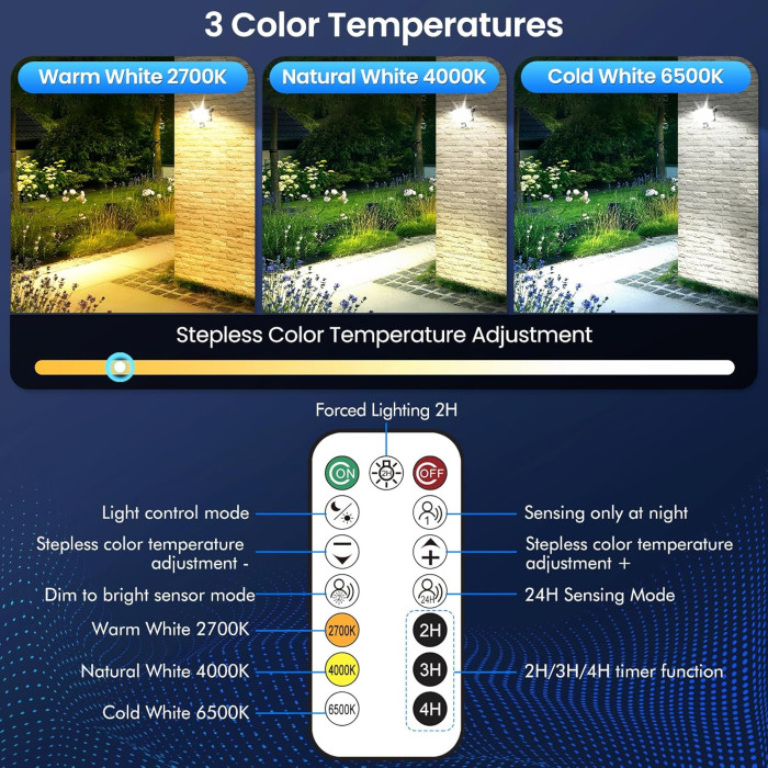 Світлодіодний підвісний світильник Linke SL-TY01 для зовнішнього освітлення