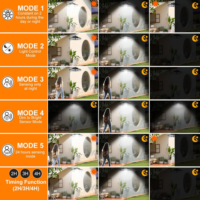 Світлодіодний підвісний світильник Linke SL-TY01 для зовнішнього освітлення