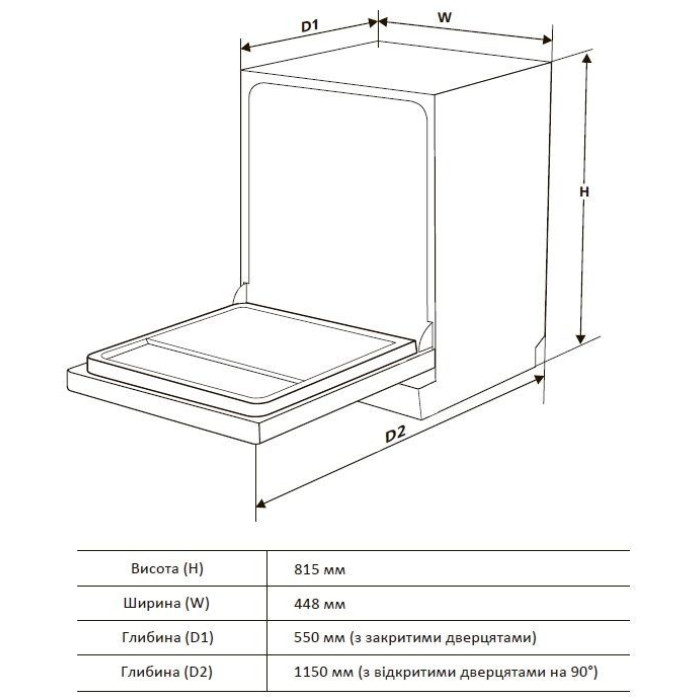 Вбудована посудомийна машина GUNTER&HAUER SL 4505