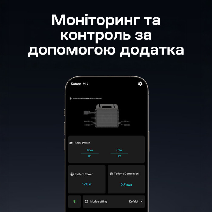 Мікроінвертор для сонячних панелей 2kW Marstek M4-2000 Saturn-M 4 MPPT On-grid