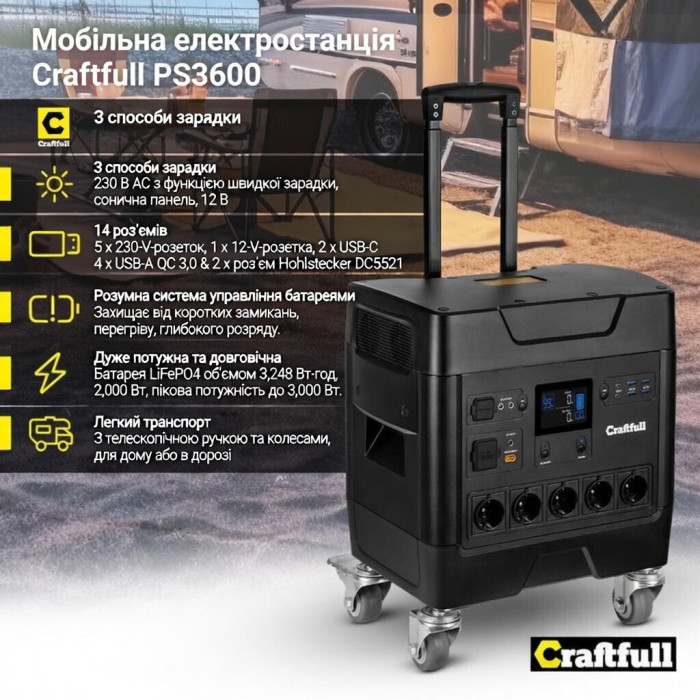 Портативна зарядна станція Craftfull PS3600