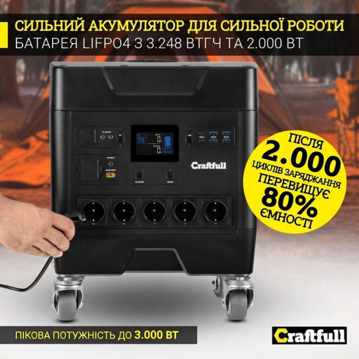 Портативна зарядна станція Craftfull PS3600