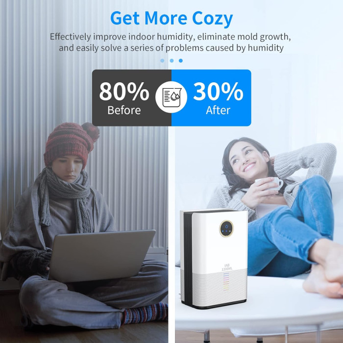 Портативний осушувач повітря IAB H3-S White Б/В