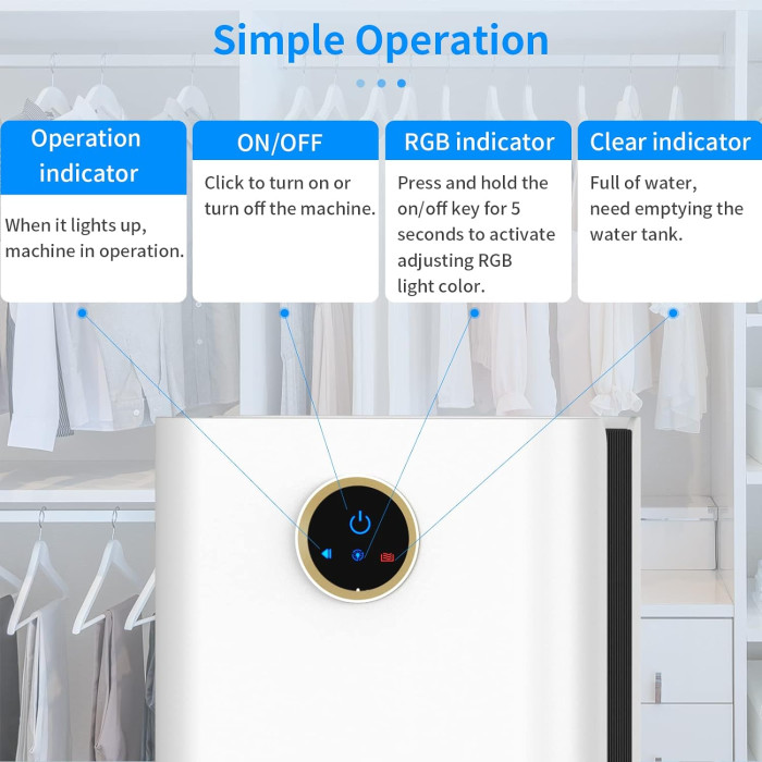 Портативний осушувач повітря IAB H3-S White Б/В