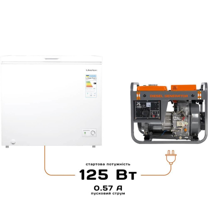 Морозильна скриня LIBERTON LCF-200H White