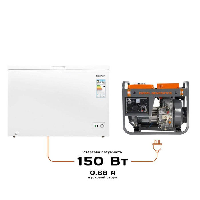 Морозильна скриня LIBERTON LCF-290H White