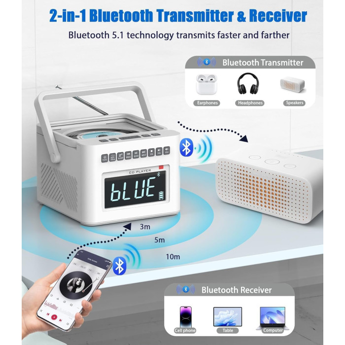 Портативний CD-програвач Greadio Portable CD Player CD-W17