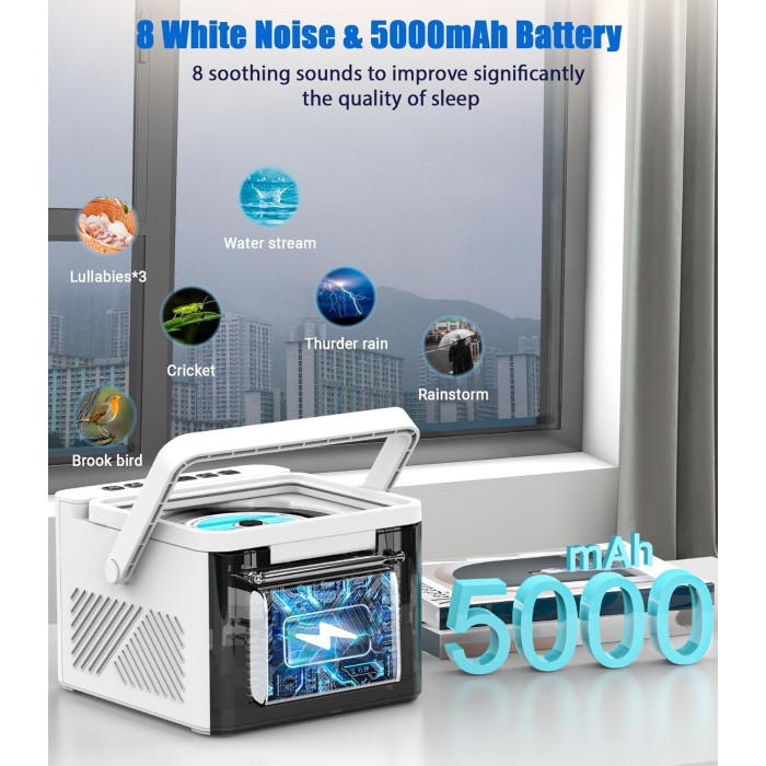 Портативний CD-програвач Greadio Portable CD Player CD-W17