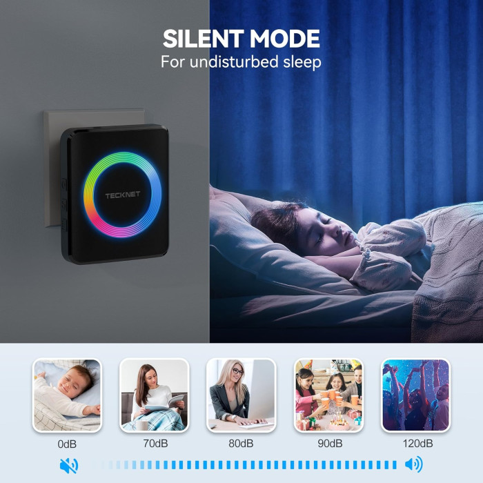 Бездротовий дверний дзвінок TECKNET HWD01888 з 2 кнопками та 2 приймачами Black