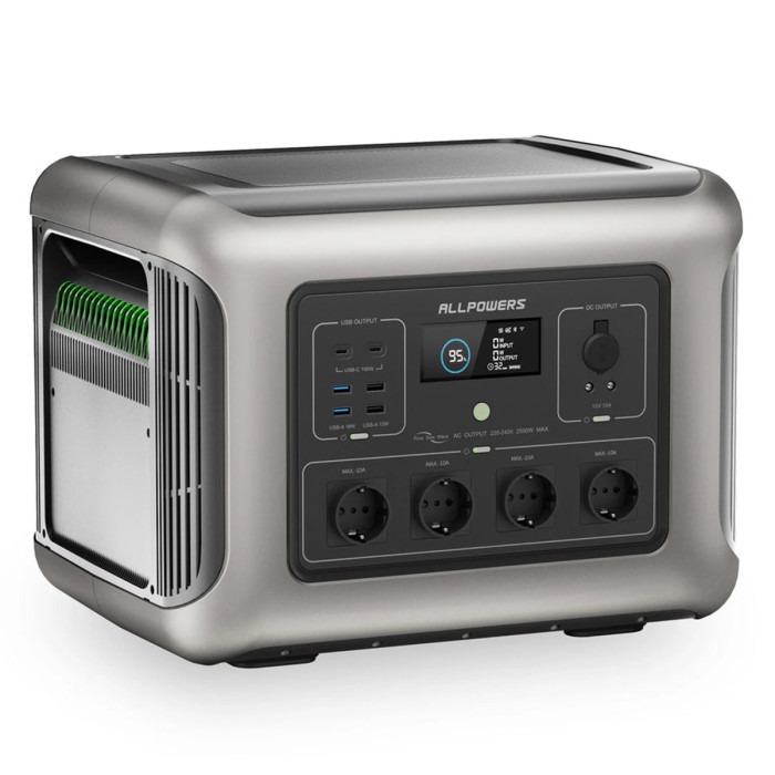 Портативна зарядна станція ALLPOWERS R2500 V2