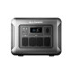 Портативна зарядна станція ALLPOWERS R1500 LITE