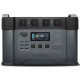 Портативна зарядна станція ALLPOWERS S2000PRO